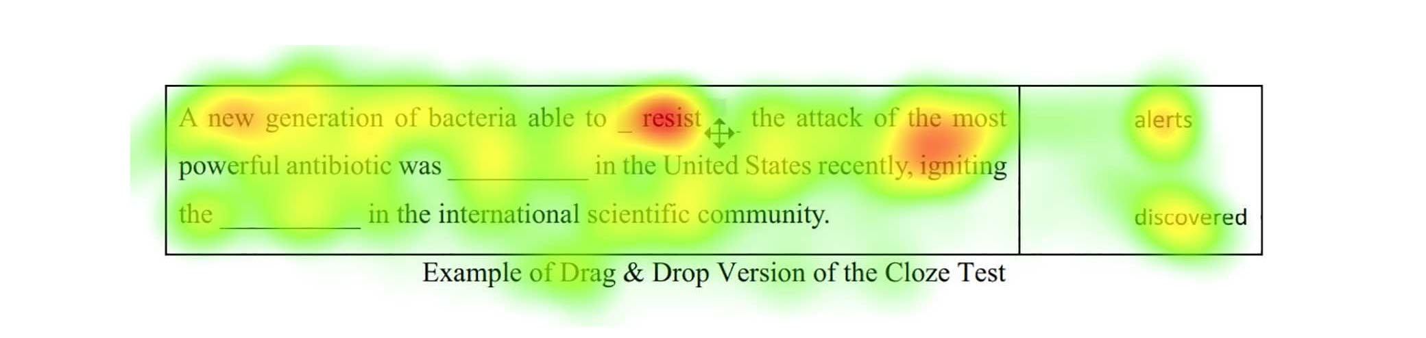 Eye tracking study test done by Dr. Hector Ponce