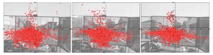 Image from the Nagoya University eye tracking driver study