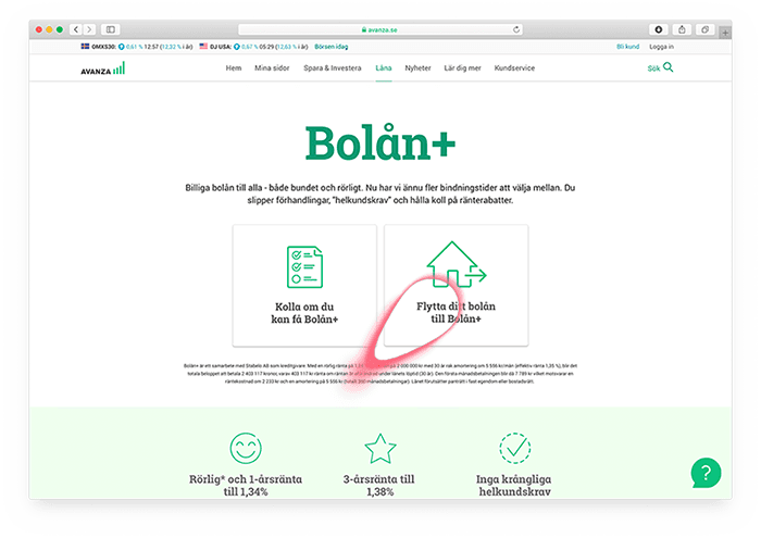 Avanza Bolån+