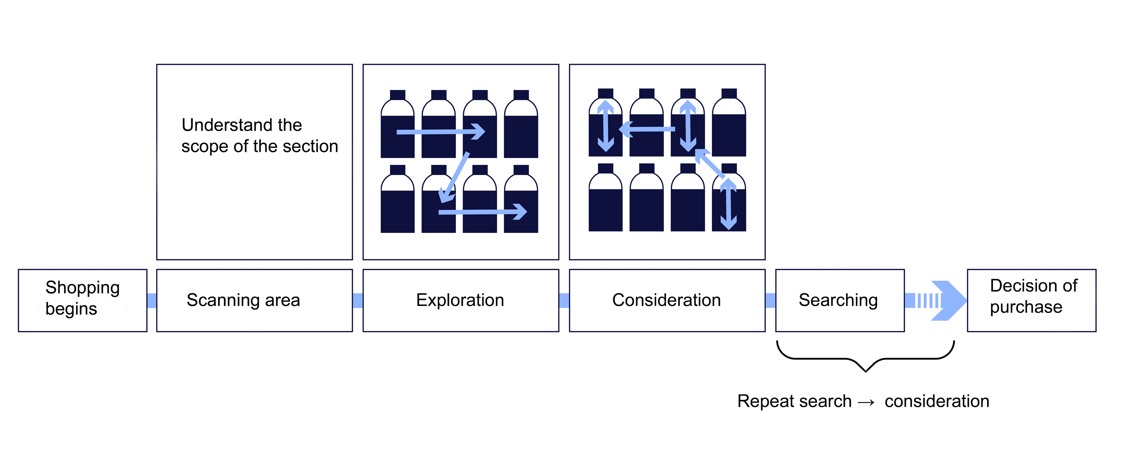 Earth Corporation illustration