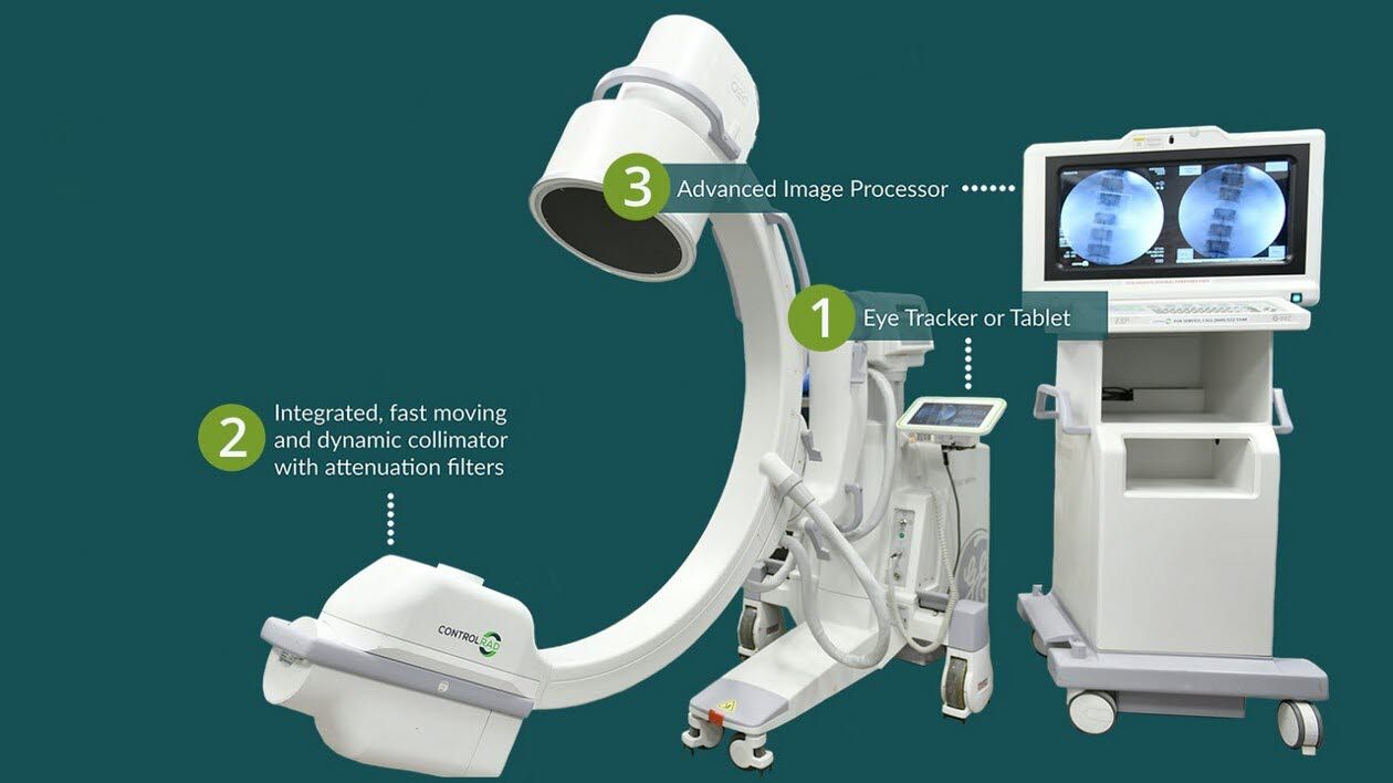 Tobii Control Rad Technology