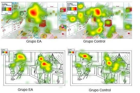 heatmap in an alzheimer case study